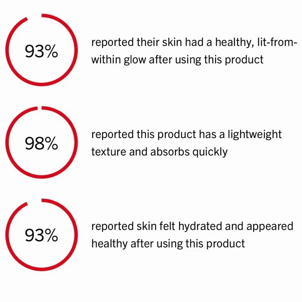 FAB Bronze + Glow Drops with Niacinamide